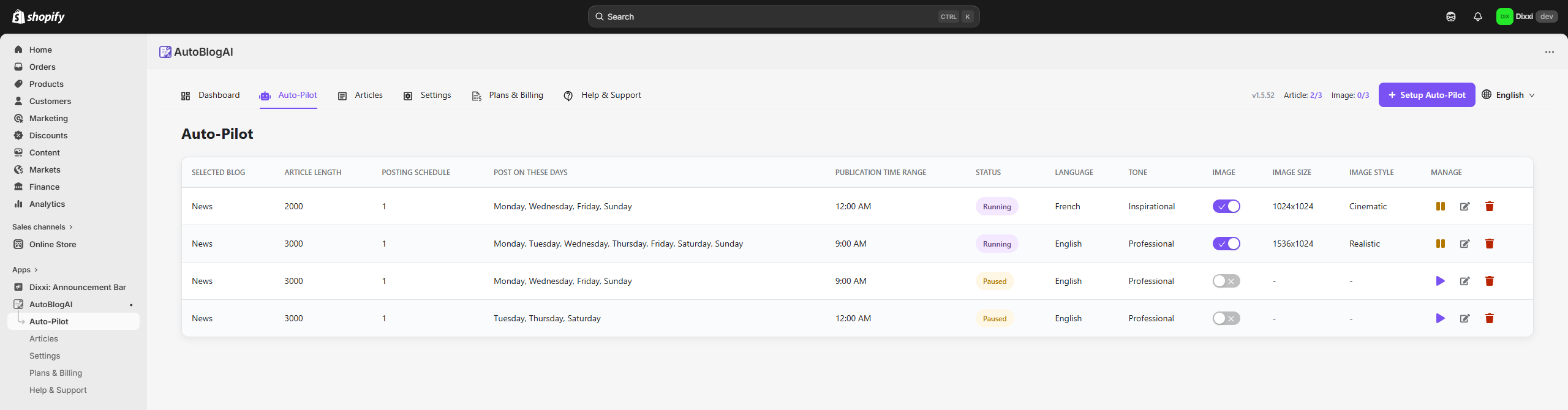 AutoBlog AI Auto-Pilot rules dashboard
